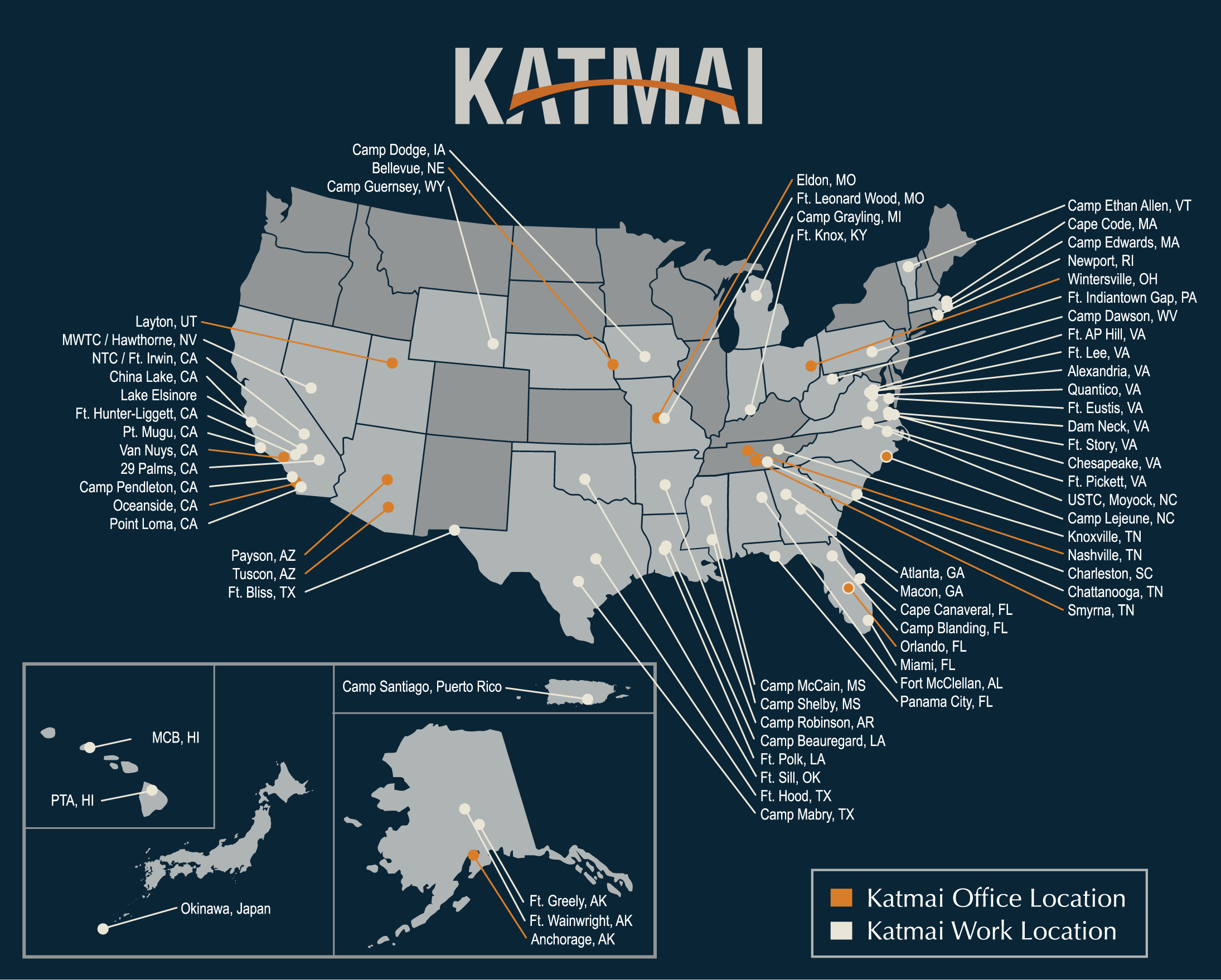 Katmai Locations