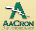AaCron Inc