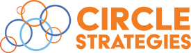 Circle Strategies