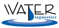 Water Diagnostics