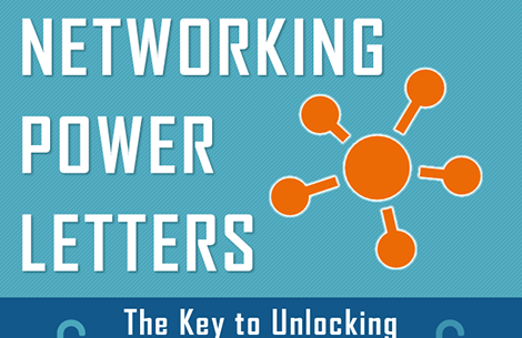 Infographic: Networking Power Letters: The Key to Unlocking Hidden Opportunities