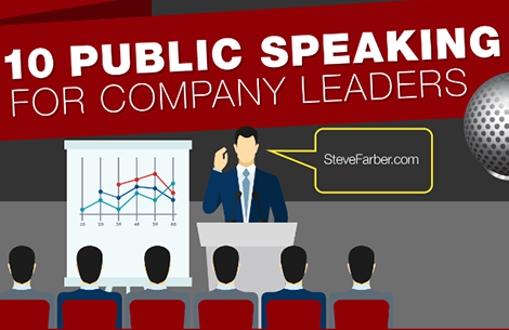 10 Public Speaking Tips for Company Leaders